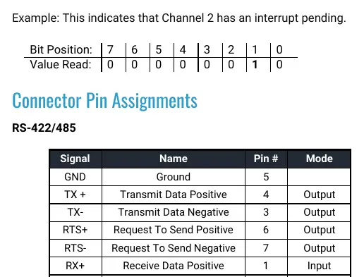Anschlussbelegung (Pin Assignments)