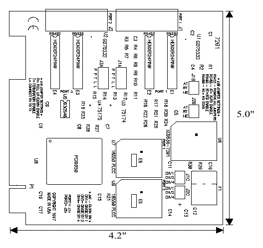 Silk Screen Layout