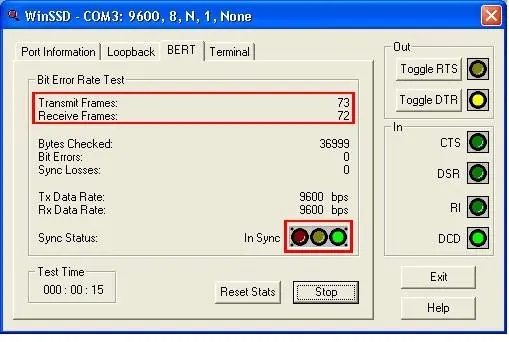 WinSSD BERT-Test