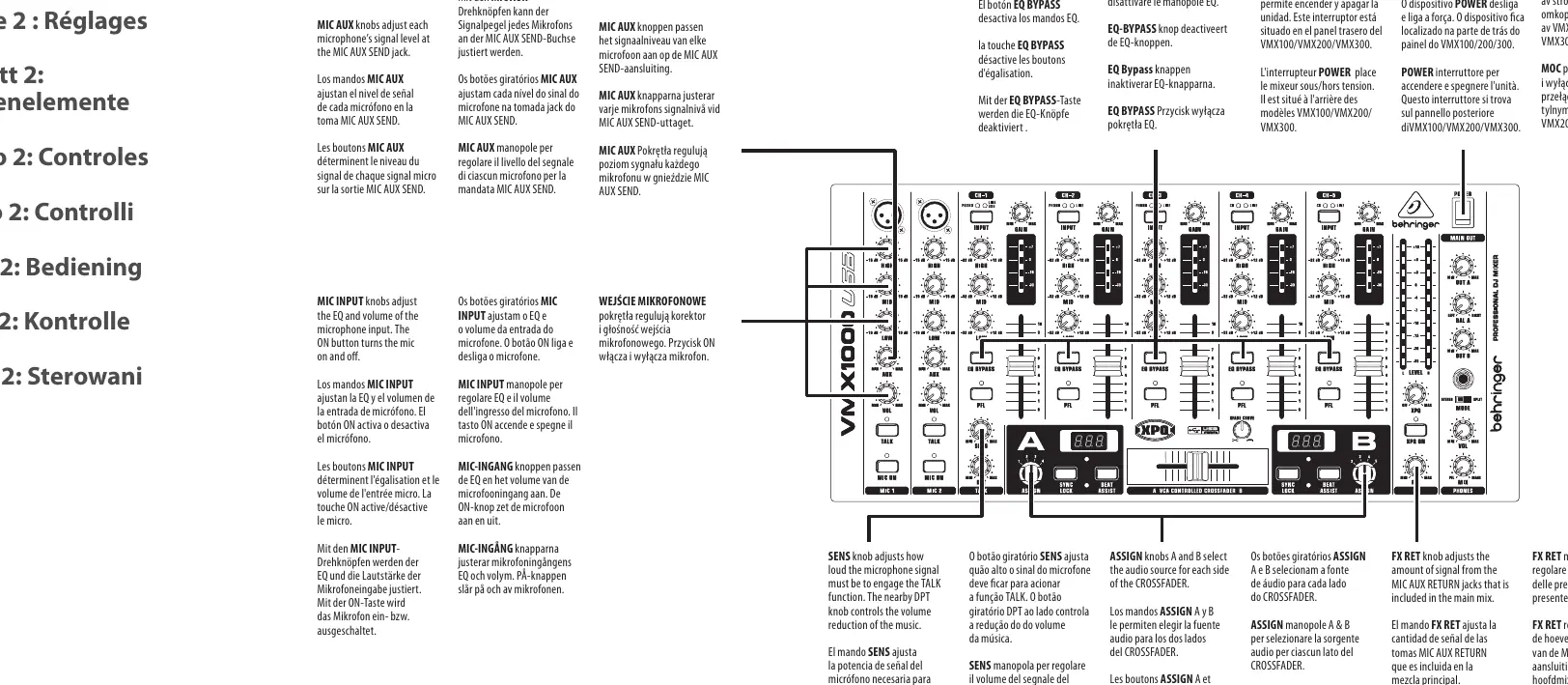 Mikrofon- und Power-Sektion