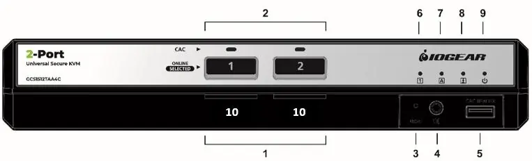 Vorderansicht des 2-Port KVM-Switch