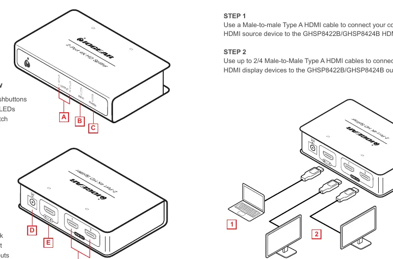 Front- und Rückansicht des HDMI-Splitters mit Anschlüssen und Bedienelementen.