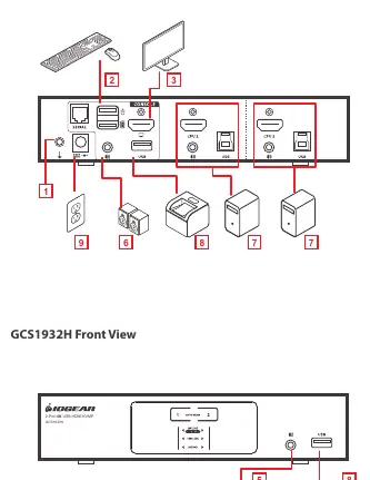 Installationsdiagramm GCS1932H