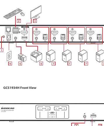 Installationsdiagramm GCS1934H