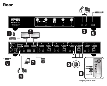 Installationsdiagramm