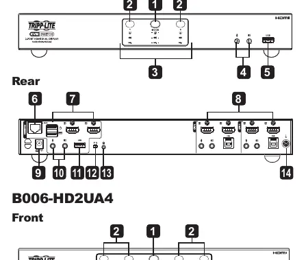 Front- und Rückansicht des B006-HD2UA2