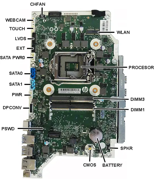 Systemboard-Anschlüsse