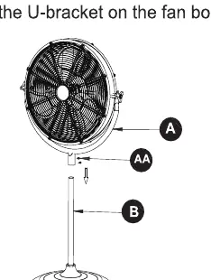 Montage des Ventilatorgehäuses an der Standstange.