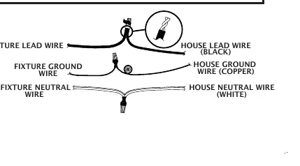 Verkabelungsdiagramm