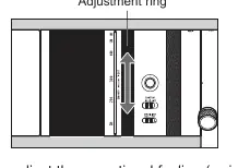 Einstellring für Zoom-Widerstand