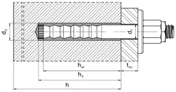 Setzdetails für HAS-D