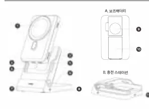 Diagramm der Powerbank und Ladestation