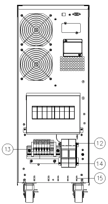 Rückansicht der USV mit Anschlüssen