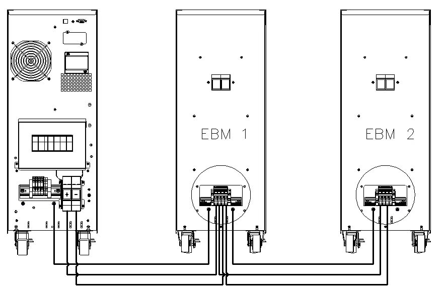 Anschluss von EBM-Modulen
