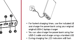 Anschlüsse der Power Bank
