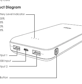 Produktübersicht der Aukey PB-N61 Powerbank