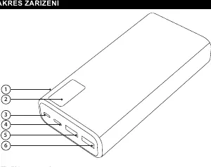 Diagramm der Powerbank-Anschlüsse und Bedienelemente