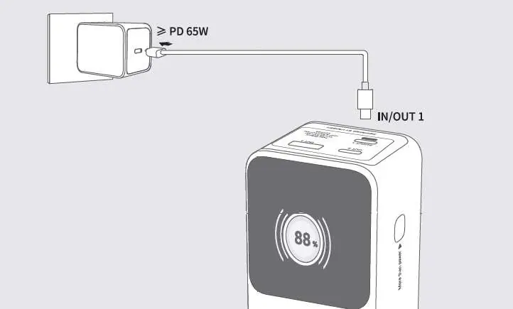 Anschluss der Powerbank an ein Ladegerät