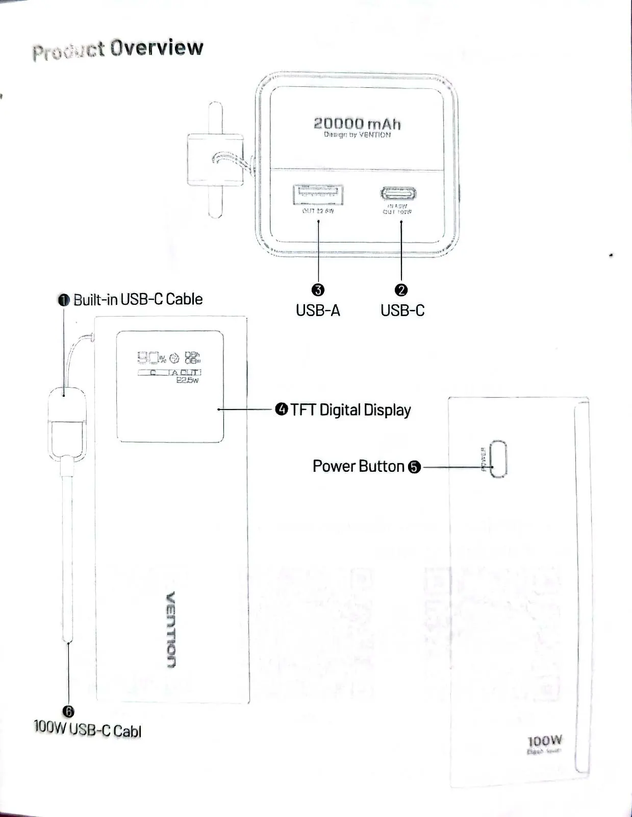 Übersicht der Anschlüsse und Bedienelemente der Powerbank.