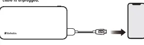 Aufladen von Geräten