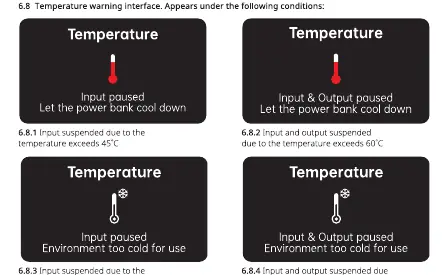 Temperaturwarnungen