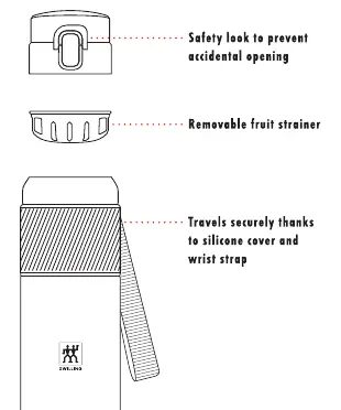Funktionsweise der Trinkflasche: Sicherheitsbügel, Fruchtsieb und Silikonhülle.