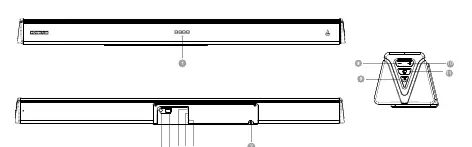 Anschlüsse der Soundbar
