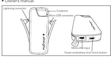 Diagramm der Anschlüsse und Bedienelemente