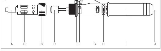 Komponentenübersicht des Dremel Versatip