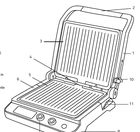 Diagramm der Grillkomponenten