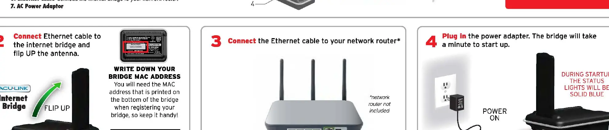 Schritte zur Verbindung der Internet Bridge mit Router und Stromversorgung.