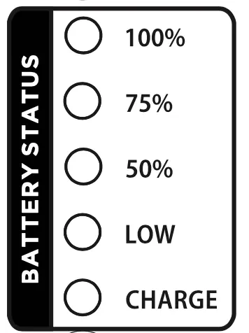 Batteriestatus-Anzeige