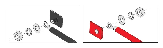 Anschluss der Batteriekabel