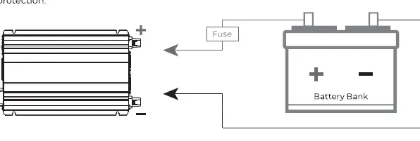 Batterieanschluss-Diagramm