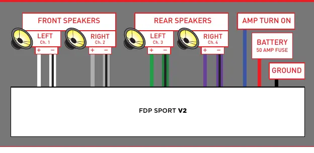 Schaltplan für 4-Kanal-Stereo-Modus
