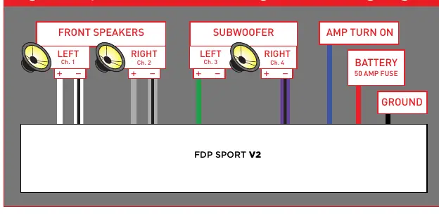Schaltplan für 3-Kanal-Stereo & gebrückt Mono-Modus