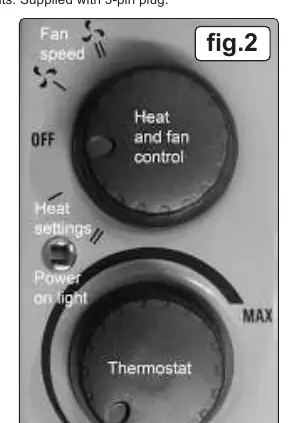 Bedienfeld mit Thermostat und Heizstufen