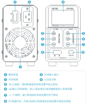 Diagramm des eFUEL 2000W Netzteils mit Bedienelementen