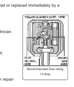 Anschlussdiagramm für den 3-poligen Stecker (BS1363/A 13 Amp)