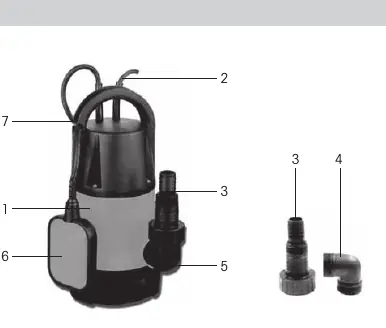 Diagramm der Pumpenkomponenten