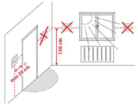 Installationshinweise