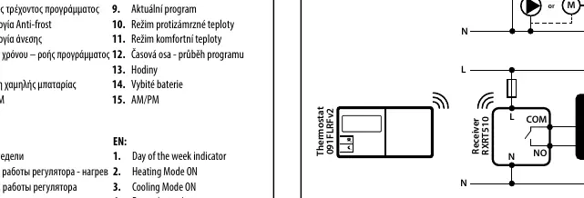 Verkabelungsdiagramm 091FLv2