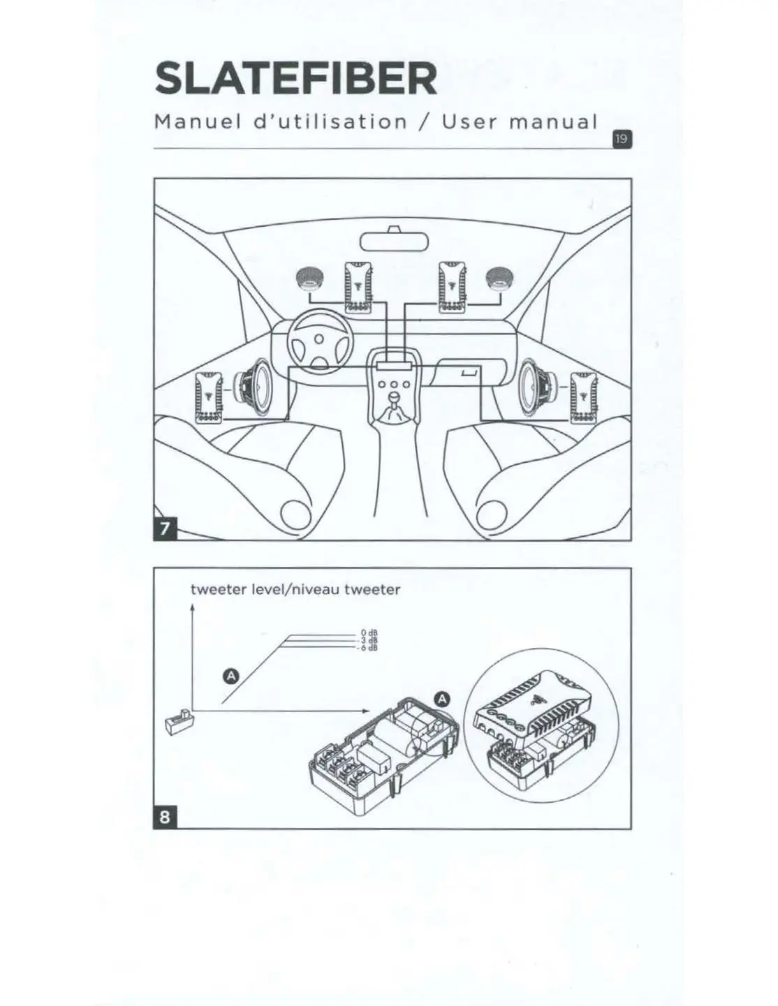Anschlussdiagramme für PS 165 SF
