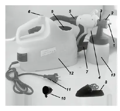 Diagramm der Bauteile