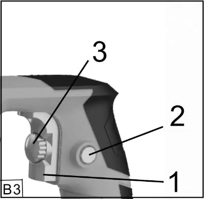 Bedienelemente: Ein-/Ausschalter (1), Arretierknopf (2) und Geschwindigkeitsregelung (3).