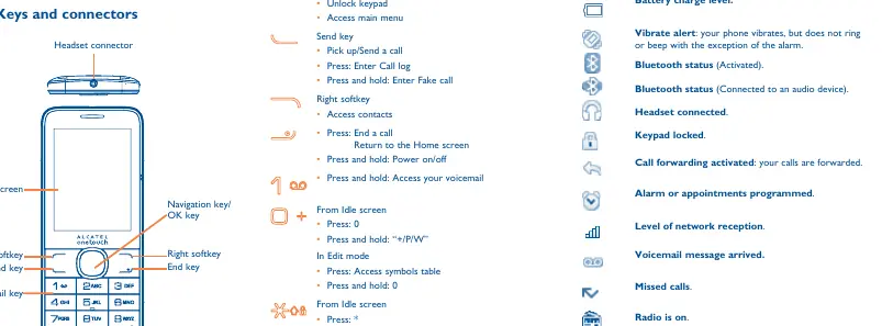 Tasten und Anschlüsse des Alcatel 2007X/2007D