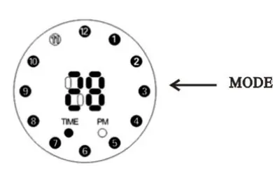 Position der MODE-Taste an der Uhr
