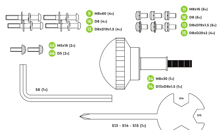 Toolkit-Übersicht