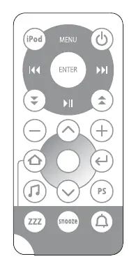 Fernbedienung Layout