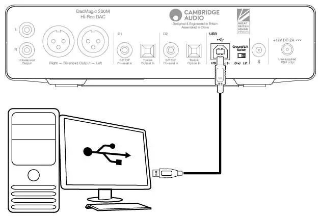 USB-Verbindung